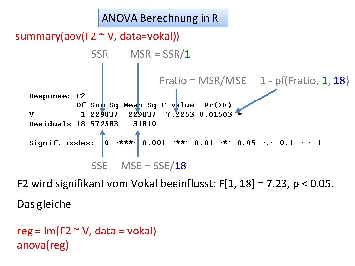 ANOVA Berechnung in R summary(aov(F 2 ~ V, data=vokal)) MSR = SSR/1 SSR Fratio