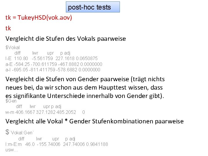 post-hoc tests tk = Tukey. HSD(vok. aov) tk Vergleicht die Stufen des Vokals paarweise