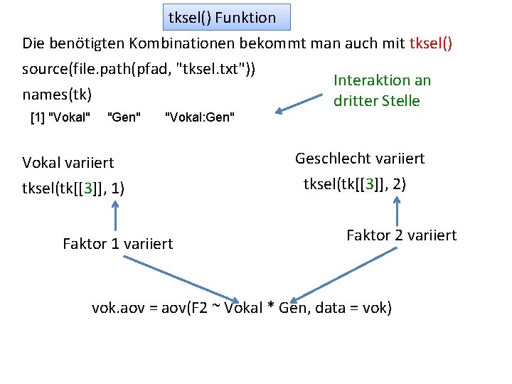 tksel() Funktion Die benötigten Kombinationen bekommt man auch mit tksel() source(file. path(pfad, "tksel. txt"))