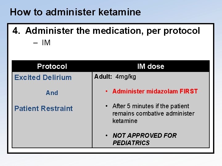 How to administer ketamine 4. Administer the medication, per protocol – IM Protocol Excited