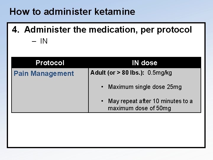 How to administer ketamine 4. Administer the medication, per protocol – IN Protocol Pain