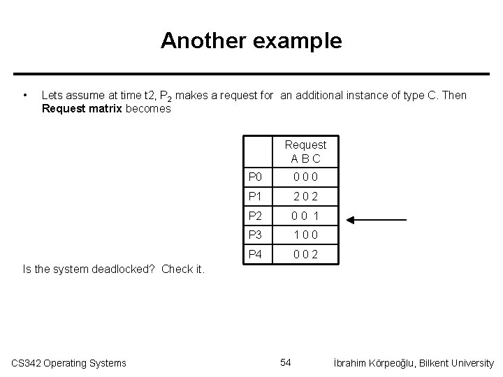 Another example • Lets assume at time t 2, P 2 makes a request