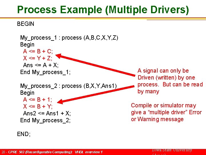 Process Example (Multiple Drivers) BEGIN My_process_1 : process (A, B, C, X, Y, Z)