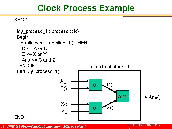 Clock Process Example BEGIN My_process_1 : process (clk) Begin IF (clk’event and clk =