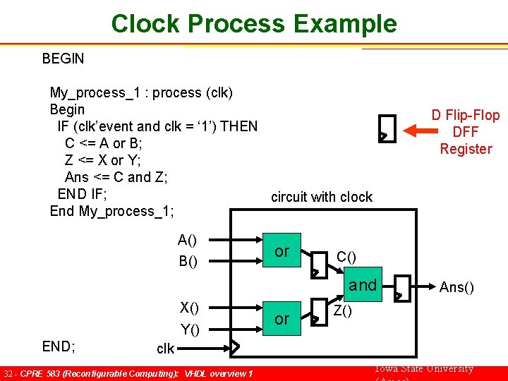 Clock Process Example BEGIN My_process_1 : process (clk) Begin IF (clk’event and clk =