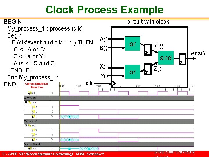 Clock Process Example BEGIN My_process_1 : process (clk) Begin IF (clk’event and clk =
