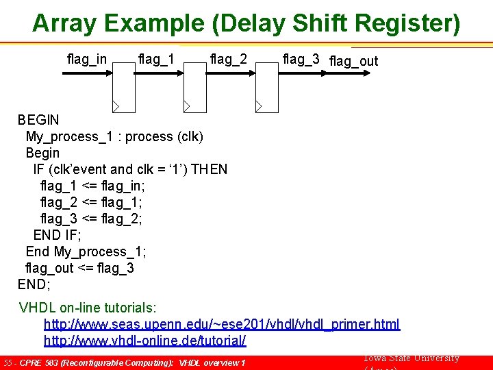 Array Example (Delay Shift Register) flag_in flag_1 flag_2 flag_3 flag_out BEGIN My_process_1 : process
