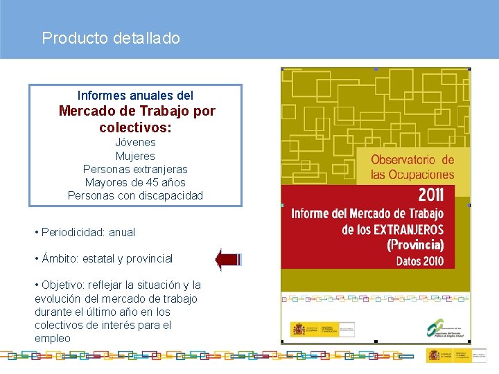 Producto detallado Informes anuales del Mercado de Trabajo por colectivos: Jóvenes Mujeres Personas extranjeras