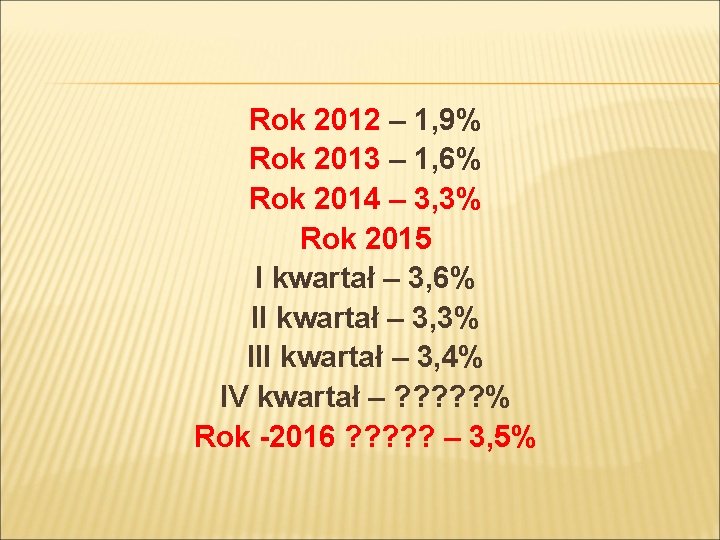 Rok 2012 – 1, 9% Rok 2013 – 1, 6% Rok 2014 – 3,