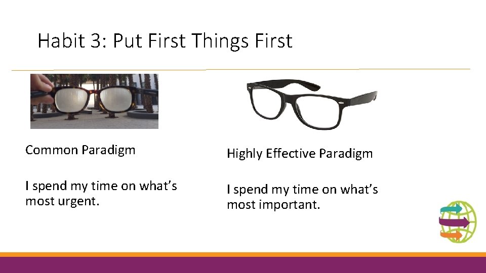 Habit 3: Put First Things First Common Paradigm Highly Effective Paradigm I spend my