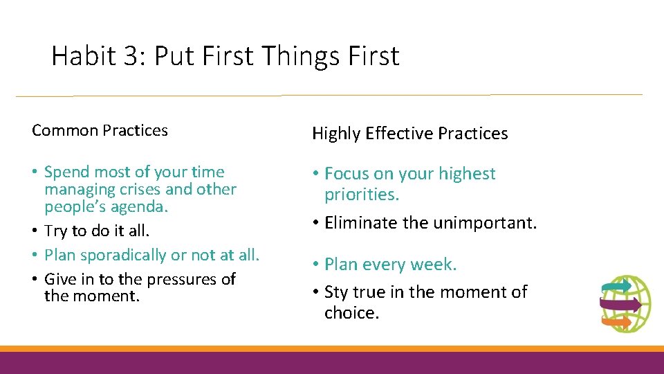 Habit 3: Put First Things First Common Practices Highly Effective Practices • Spend most