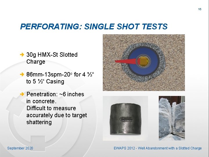 16 PERFORATING: SINGLE SHOT TESTS 30 g HMX-St Slotted Charge 86 mm-13 spm-20 o