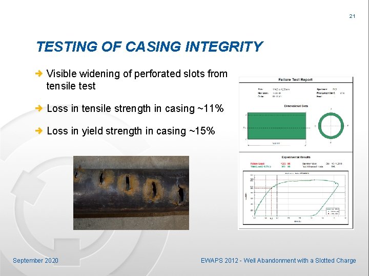 21 TESTING OF CASING INTEGRITY Visible widening of perforated slots from tensile test Loss