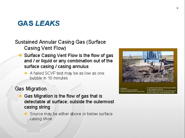 9 GAS LEAKS Sustained Annular Casing Gas (Surface Casing Vent Flow) Surface Casing Vent