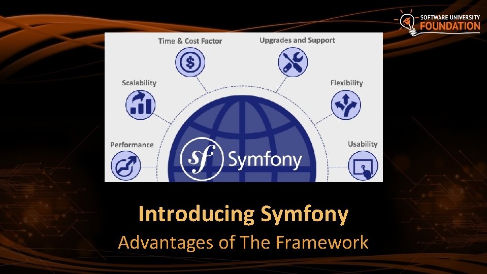 Introducing Symfony Advantages of The Framework 
