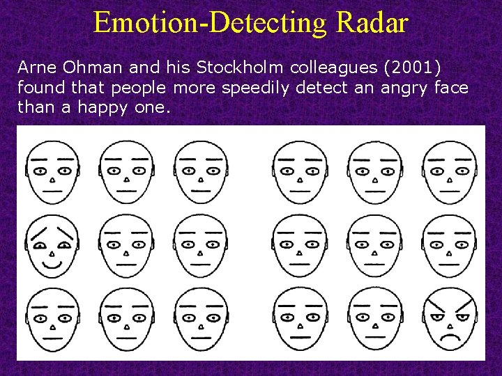 Emotion-Detecting Radar Arne Ohman and his Stockholm colleagues (2001) found that people more speedily Emotion-Detecting Radar Arne Ohman and his Stockholm colleagues (2001) found that people more speedily
