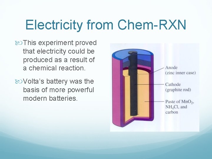 Electricity from Chem-RXN This experiment proved that electricity could be produced as a result