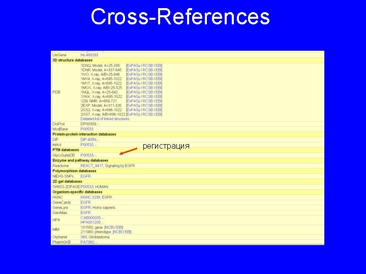 Cross-References регистрация 