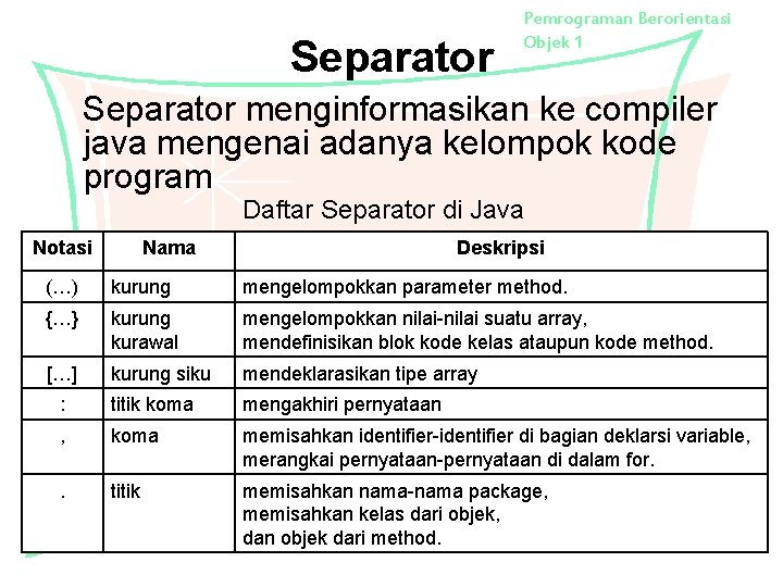 Separator Pemrograman Berorientasi Objek 1 Separator menginformasikan ke compiler java mengenai adanya kelompok kode