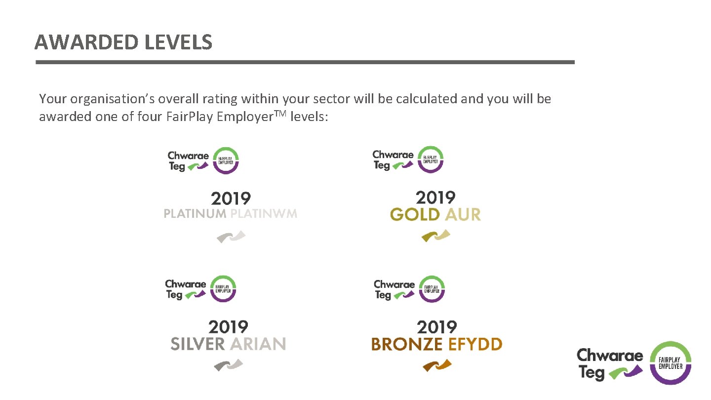 AWARDED LEVELS Your organisation’s overall rating within your sector will be calculated and you