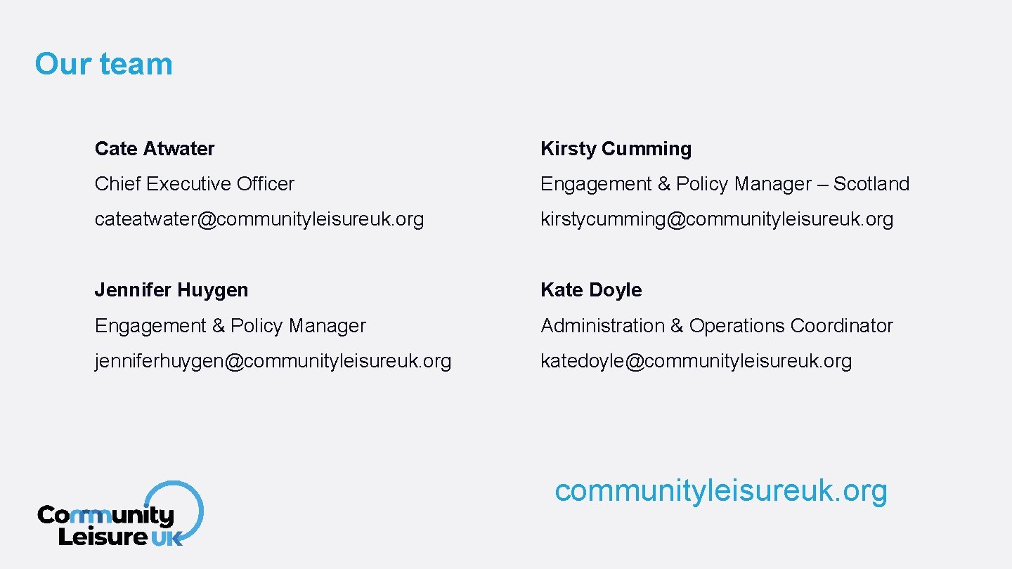 Our team Cate Atwater Kirsty Cumming Chief Executive Officer Engagement & Policy Manager –