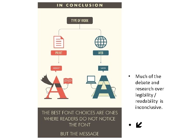  • Much of the debate and research over legibility / readability is inconclusive.