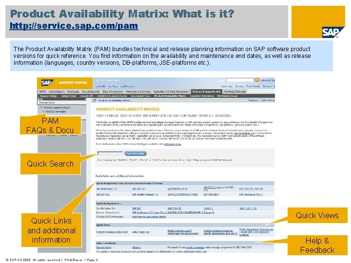 Product Availability Matrix: What is it? http: //service. sap. com/pam The Product Availability Matrix