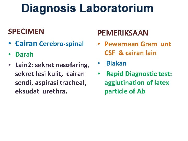 Diagnosis Laboratorium SPECIMEN • Cairan Cerebro-spinal • Darah • Lain 2: sekret nasofaring, sekret