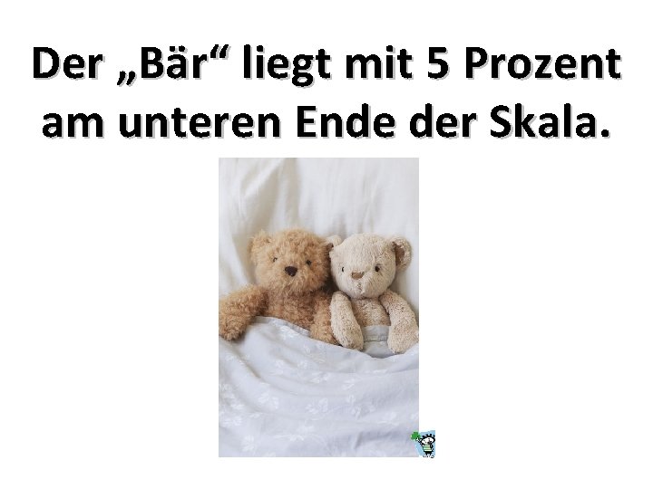 Der „Bär“ liegt mit 5 Prozent am unteren Ende der Skala. 