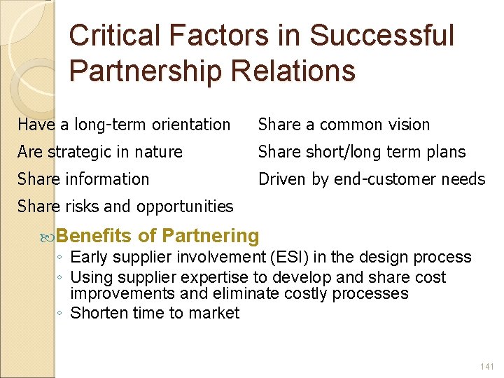 Critical Factors in Successful Partnership Relations Have a long-term orientation Share a common vision