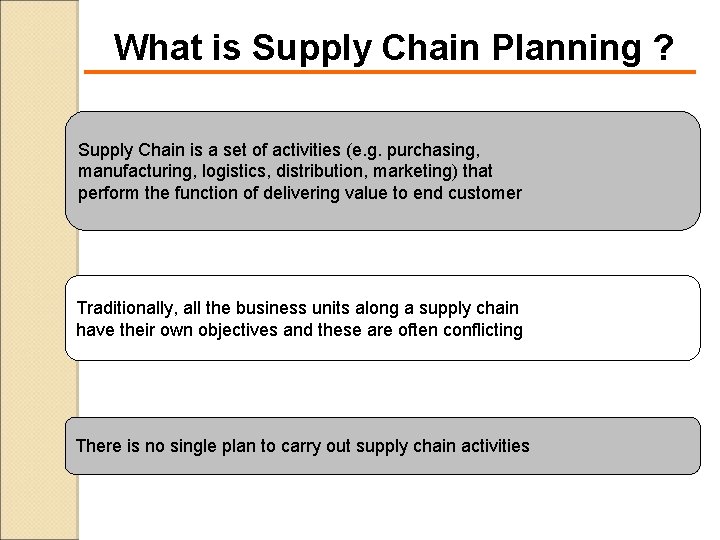 What is Supply Chain Planning ? Supply Chain is a set of activities (e.