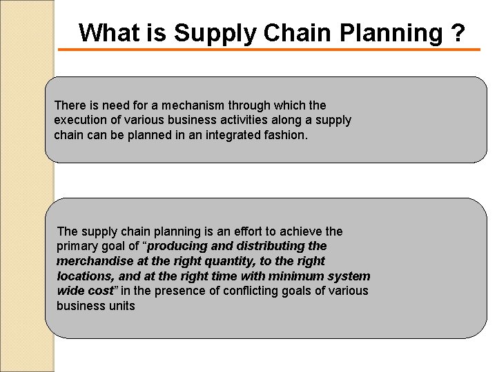 What is Supply Chain Planning ? There is need for a mechanism through which