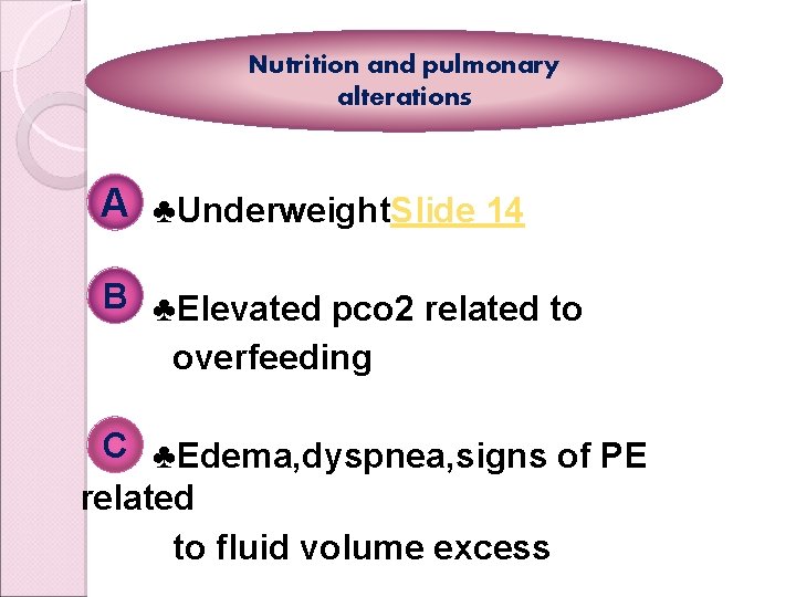 Nutrition and pulmonary alterations A ♣Underweight. Slide 14 B ♣Elevated pco 2 related to