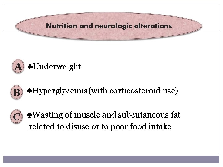 Nutrition and neurologic alterations A ♣Underweight B ♣Hyperglycemia(with corticosteroid use) C ♣Wasting of muscle