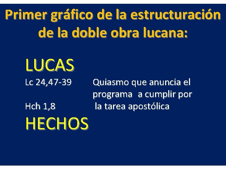 Primer gráfico de la estructuración de la doble obra lucana: LUCAS Lc 24, 47