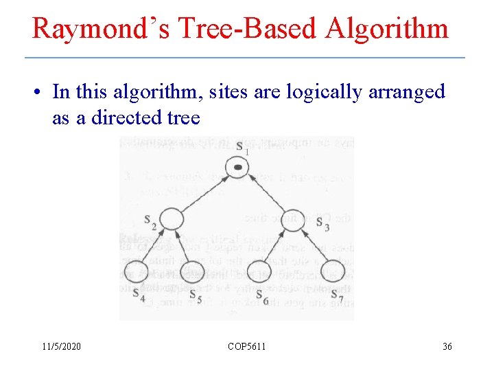 Raymond’s Tree-Based Algorithm • In this algorithm, sites are logically arranged as a directed