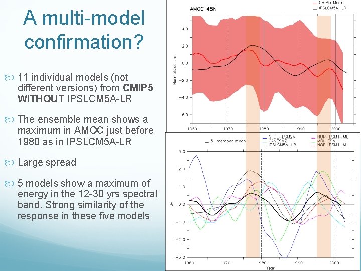 A multi-model confirmation? 11 individual models (not different versions) from CMIP 5 WITHOUT IPSLCM