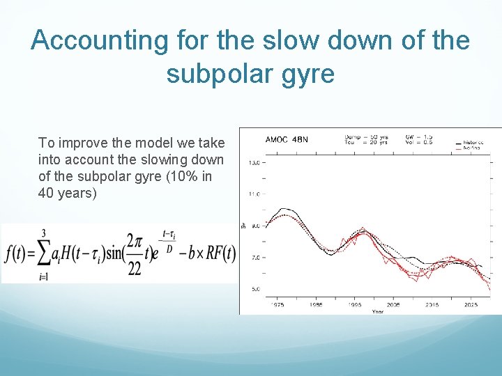 Accounting for the slow down of the subpolar gyre To improve the model we