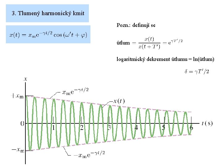 3. Tlumený harmonický kmit Pozn. : definují se útlum logaritmický dekrement útlumu = ln(útlum)