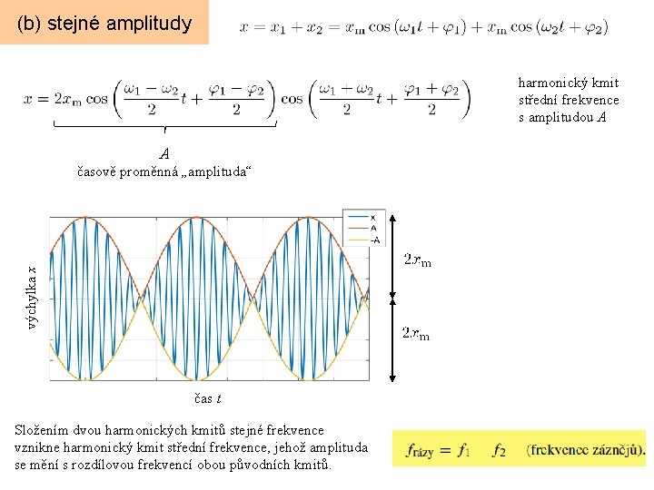 (b) stejné amplitudy harmonický kmit střední frekvence s amplitudou A A výchylka x časově