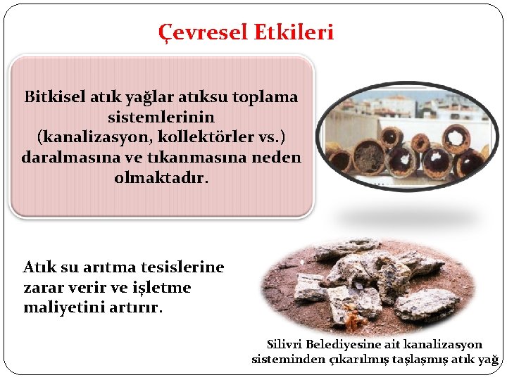 Çevresel Etkileri Bitkisel atık yağlar atıksu toplama sistemlerinin (kanalizasyon, kollektörler vs. ) daralmasına ve