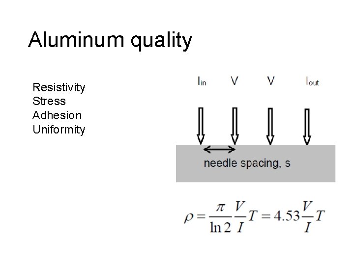 Aluminum quality Resistivity Stress Adhesion Uniformity 