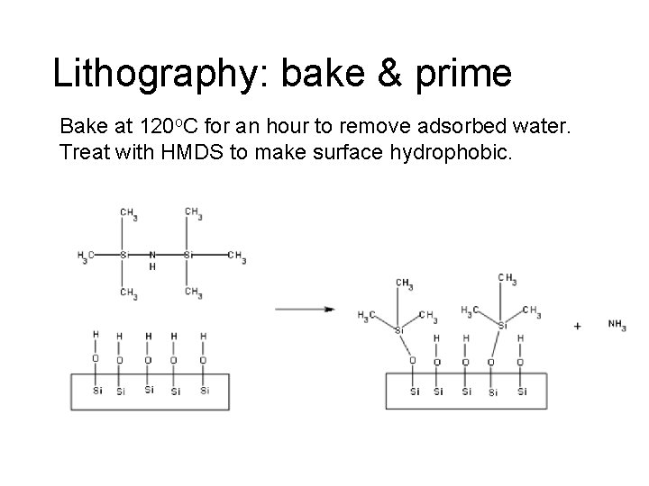 Lithography: bake & prime Bake at 120 o. C for an hour to remove