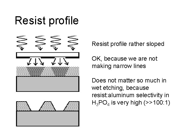 Resist profile rather sloped OK, because we are not making narrow lines Does not