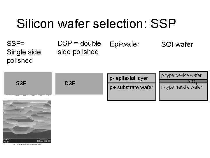 Silicon wafer selection: SSP= Single side polished SSP DSP = double side polished DSP