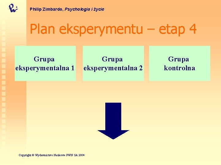Philip Zimbardo, Psychologia i życie Plan eksperymentu – etap 4 Grupa eksperymentalna 1 Grupa