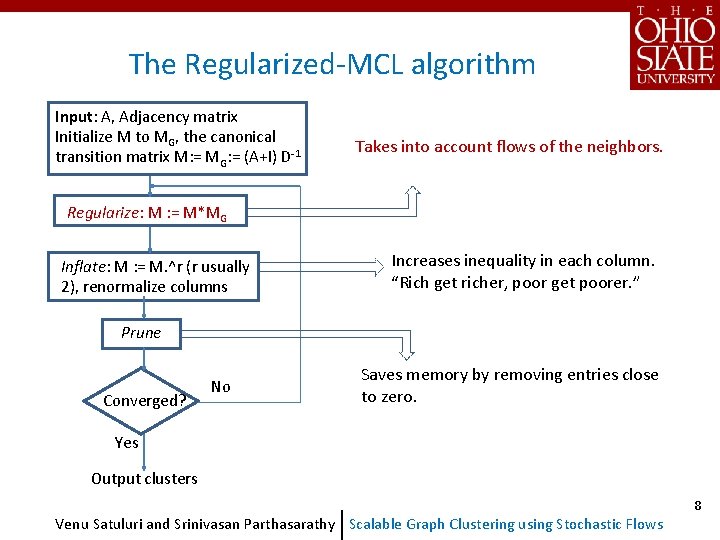 The Regularized-MCL algorithm Input: A, Adjacency matrix Initialize M to MG, the canonical transition