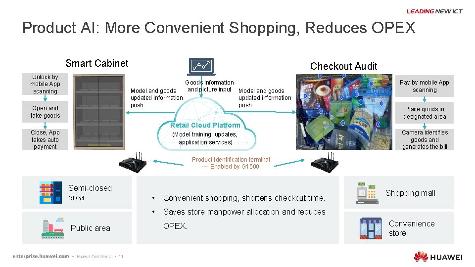 Product AI: More Convenient Shopping, Reduces OPEX Smart Cabinet Unlock by mobile App scanning