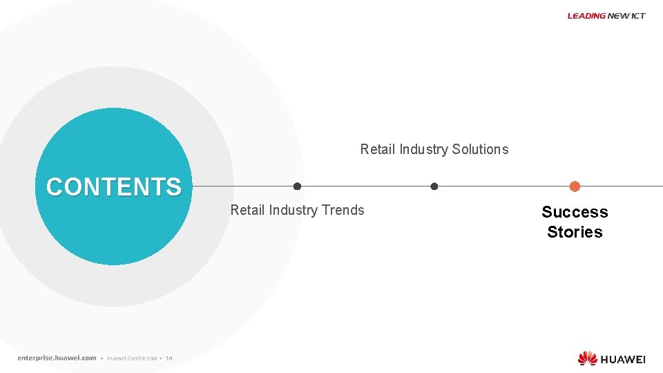 Retail Industry Solutions CONTENTS Retail Industry Trends 14 Success Stories 