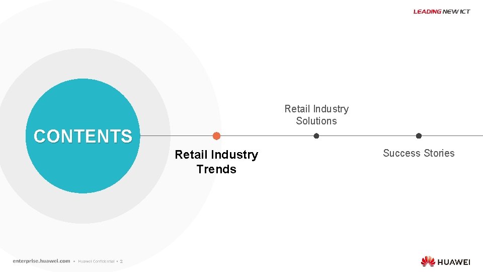 Retail Industry Solutions CONTENTS Retail Industry Trends 2 Success Stories 